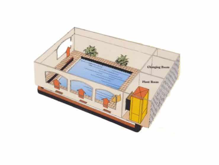 Compass Pools Ducted Environmental Control System