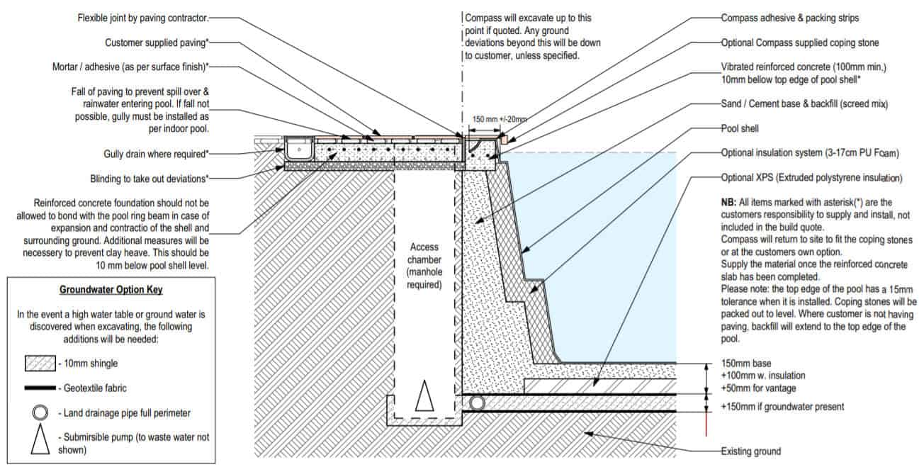 Installations guide PDF image