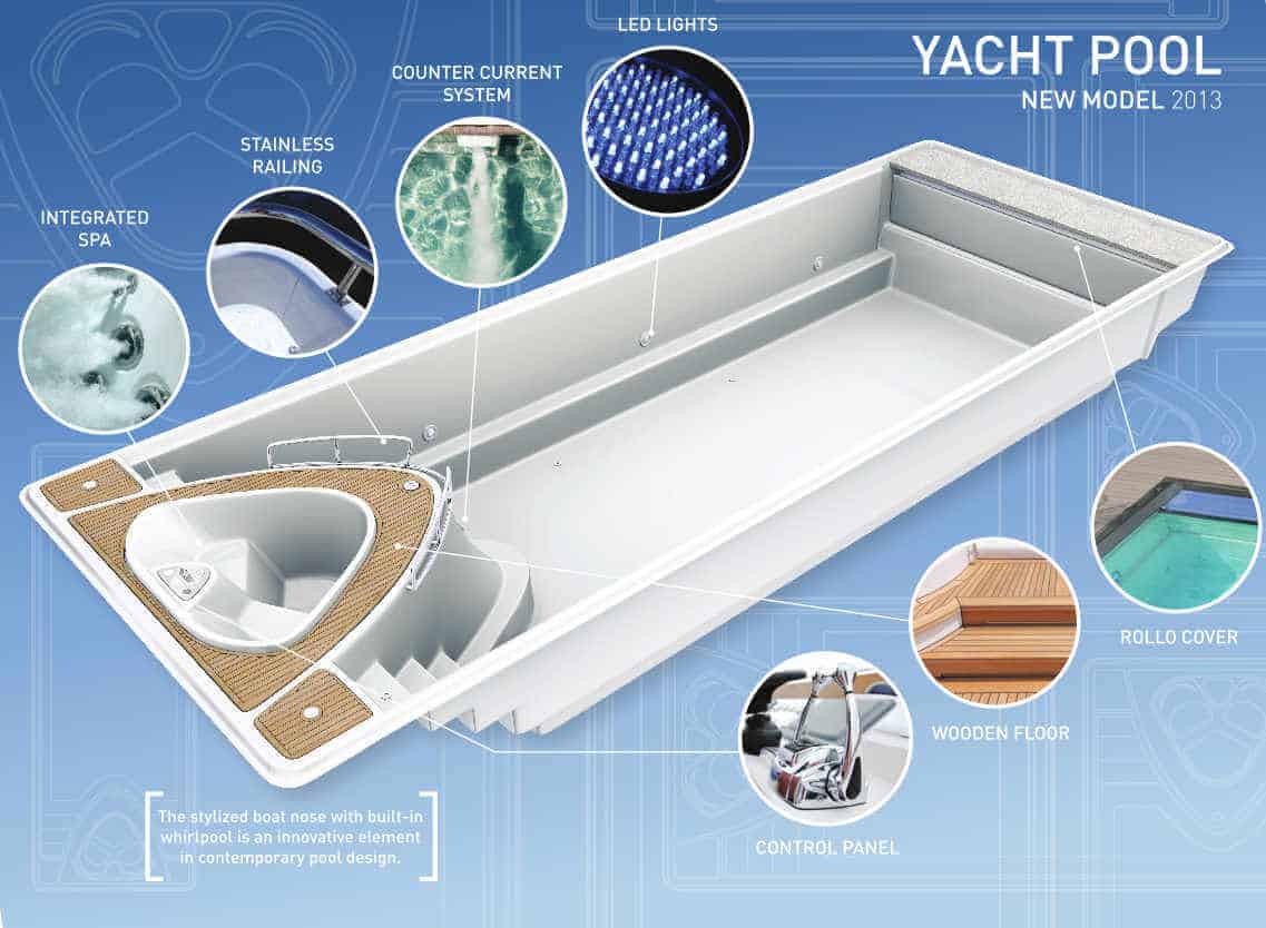 Brand New Yacht Pool